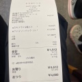 実際訪問したユーザーが直接撮影して投稿した仁井田二ツ屋食料品店から揚げ専門店とりのトリコの写真