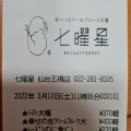 実際訪問したユーザーが直接撮影して投稿した東七番丁ベーカリー和ベーカリー&フルーツ大福七曜星 SHICHIYOUSEIの写真