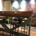 実際訪問したユーザーが直接撮影して投稿した道玄坂メキシコ料理TACOBELL 渋谷道玄坂店の写真