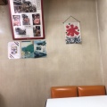 実際訪問したユーザーが直接撮影して投稿した大岩町スイーツ河合屋製菓の写真