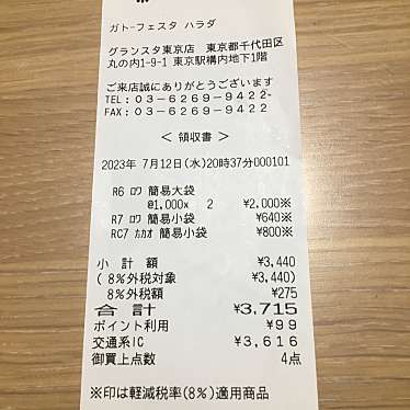 ガトーフェスタ ハラダ グランスタ東京店のundefinedに実際訪問訪問したユーザーunknownさんが新しく投稿した新着口コミの写真