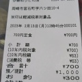 実際訪問したユーザーが直接撮影して投稿した宮石町うどん伊勢和うどん店の写真