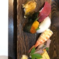 実際訪問したユーザーが直接撮影して投稿した柏の森寿司おの庄の写真