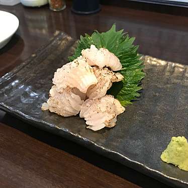 ちゃーようさんが投稿した千住橋戸町居酒屋のお店幸作/コウサクの写真