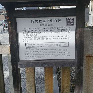 実際訪問したユーザーが直接撮影して投稿した伊賀町神社伊賀八幡宮の写真