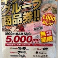 実際訪問したユーザーが直接撮影して投稿した女池上山ラーメン / つけ麺らーめん風伯 女池店の写真