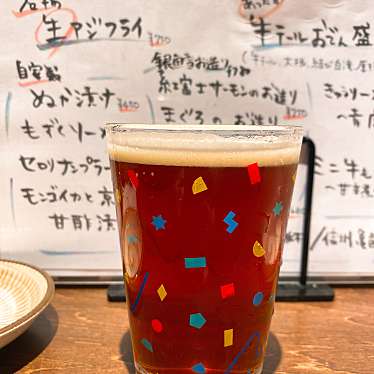 実際訪問したユーザーが直接撮影して投稿した上目黒クラフトビール立飲みビールボーイ 中目黒店の写真