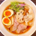 実際訪問したユーザーが直接撮影して投稿した神田松永町ラーメン / つけ麺中華そば糸の写真