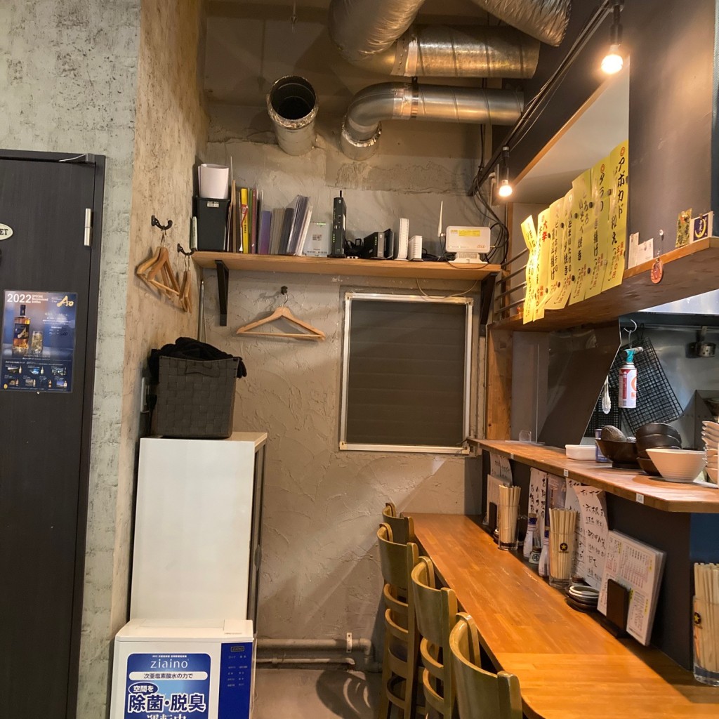 実際訪問したユーザーが直接撮影して投稿した上高田居酒屋松吉商店の写真