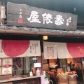 実際訪問したユーザーが直接撮影して投稿した定食屋壽俵屋 犬山井上邸の写真