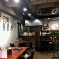 実際訪問したユーザーが直接撮影して投稿した栄町居酒屋吉珍の写真