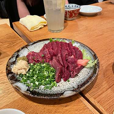 実際訪問したユーザーが直接撮影して投稿した平尾居酒屋居酒屋 剛呑の写真