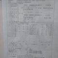 実際訪問したユーザーが直接撮影して投稿した留辺蘂町温根湯温泉温泉旅館美白の湯宿 大江本家の写真