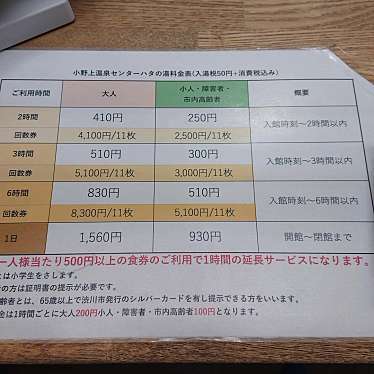 実際訪問したユーザーが直接撮影して投稿した村上日帰り温泉小野上温泉 ハタの湯の写真