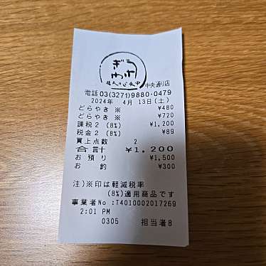 うさぎや 中央通り店のundefinedに実際訪問訪問したユーザーunknownさんが新しく投稿した新着口コミの写真