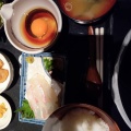 宇和島の鯛飯 - 実際訪問したユーザーが直接撮影して投稿した丸の内郷土料理四国味遍路 88屋 丸の内店の写真のメニュー情報