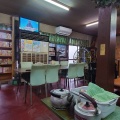 実際訪問したユーザーが直接撮影して投稿した北田辺定食屋水協食堂の写真