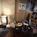 実際訪問したユーザーが直接撮影して投稿した中野居酒屋地酒と産直鮮魚のお店 常笑の写真