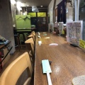 実際訪問したユーザーが直接撮影して投稿した天神橋居酒屋八尾蒲鉾の写真