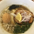 実際訪問したユーザーが直接撮影して投稿した下市毛ラーメン / つけ麺麺’sキッチン RIRIの写真