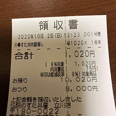 名物すた丼の店 立川店のundefinedに実際訪問訪問したユーザーunknownさんが新しく投稿した新着口コミの写真