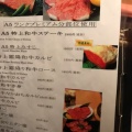 実際訪問したユーザーが直接撮影して投稿した中町肉料理焼肉市場 まつだの写真