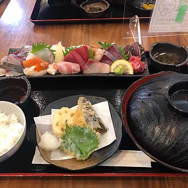 実際訪問したユーザーが直接撮影して投稿した平野宮町焼鳥銀蔵の写真