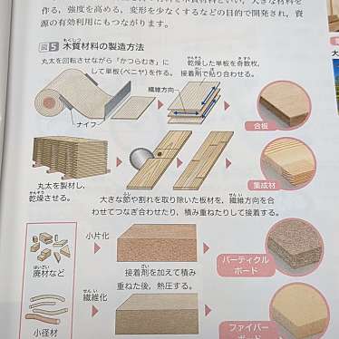 実際訪問したユーザーが直接撮影して投稿した正木町大浦和食 / 日本料理グランド川村の写真