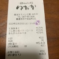 実際訪問したユーザーが直接撮影して投稿した下吉田町ベーカリー焼きたてパン工房 ゆたかの写真